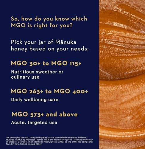 Manuka Health MGO 400+ Raw Manuka Honey – Antibacterial Support, 500g
