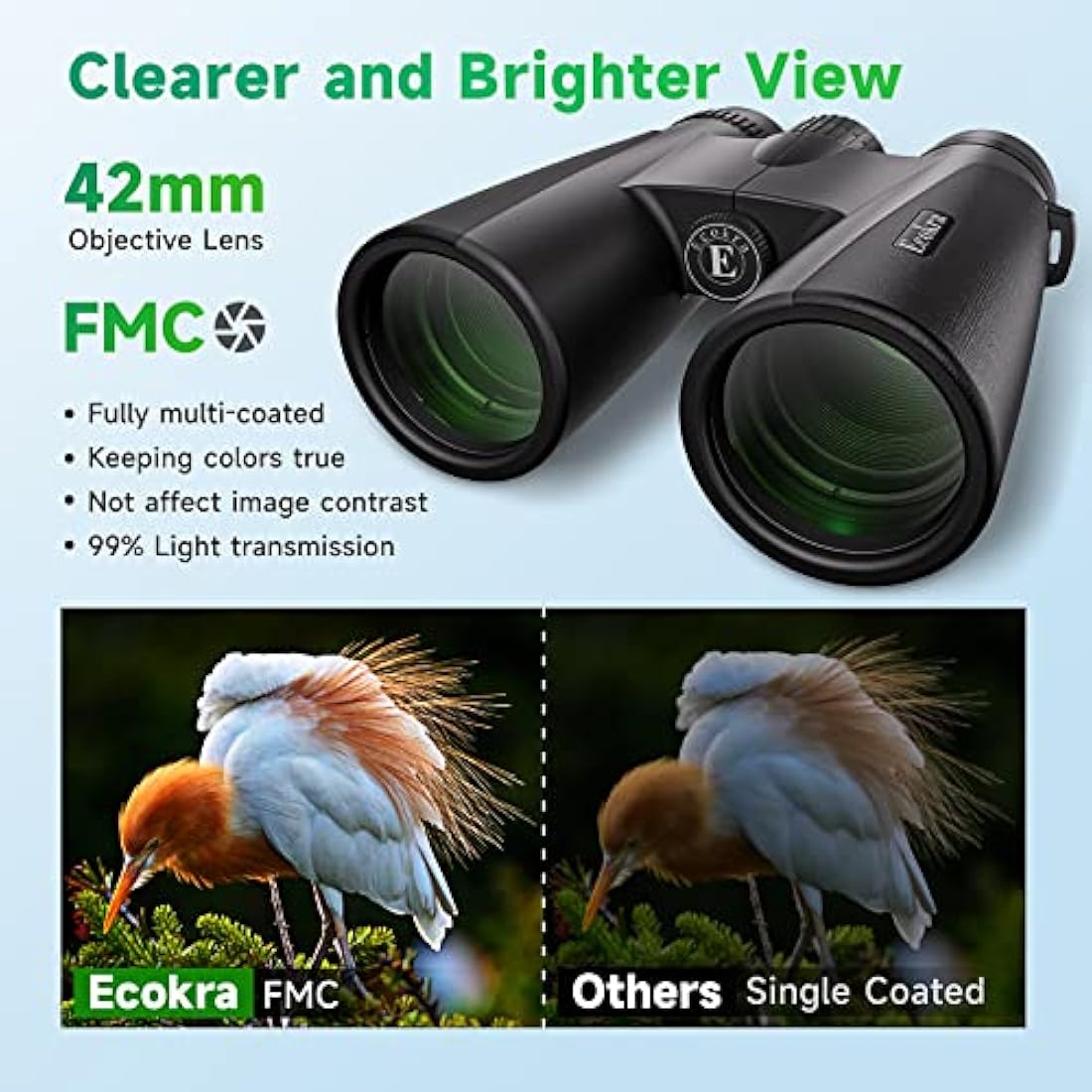 Ecokra 12x42 HD Binoculars – High Power Waterproof Optics for Bird Watching