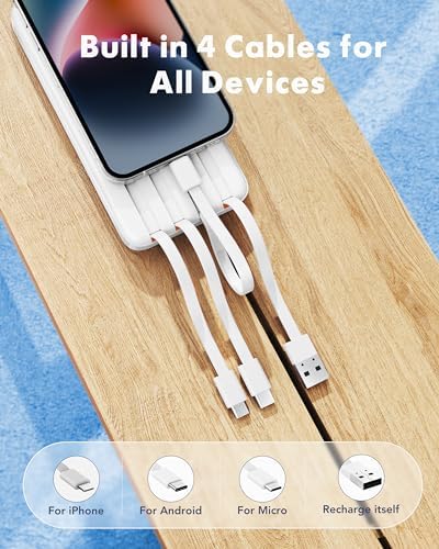 Charmast 20,000mAh Power Bank | 20W Fast Charging Portable Charger - White