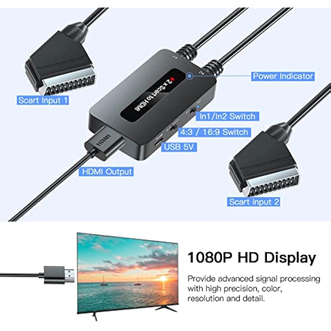 Kirolle Scart to HDMI Converter | 4:3/16:9 Switch for N64, PS2 & Wii