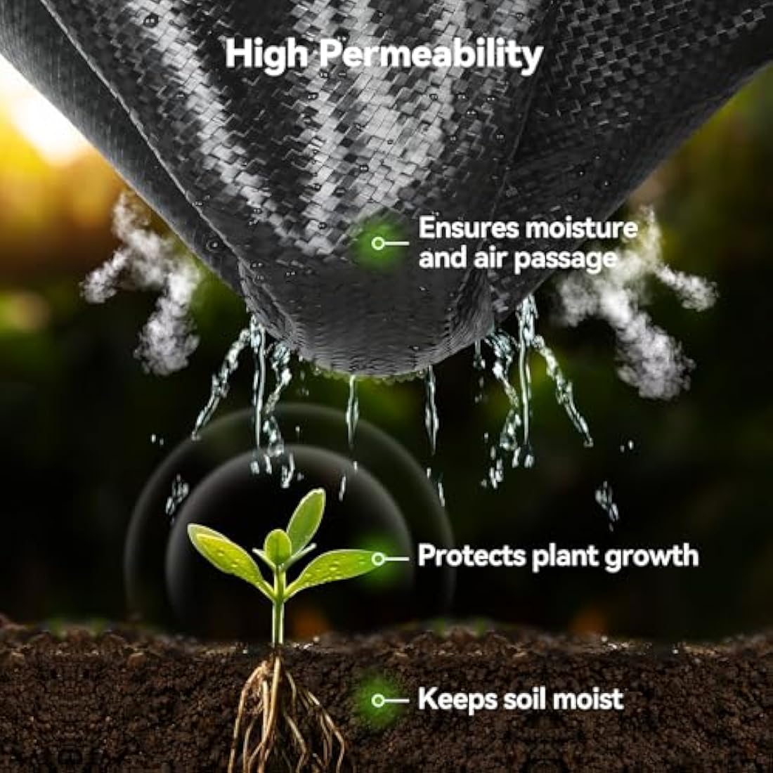 iropro Heavy Duty Weed Control Membrane – 3m x 10m Woven Ground Cover