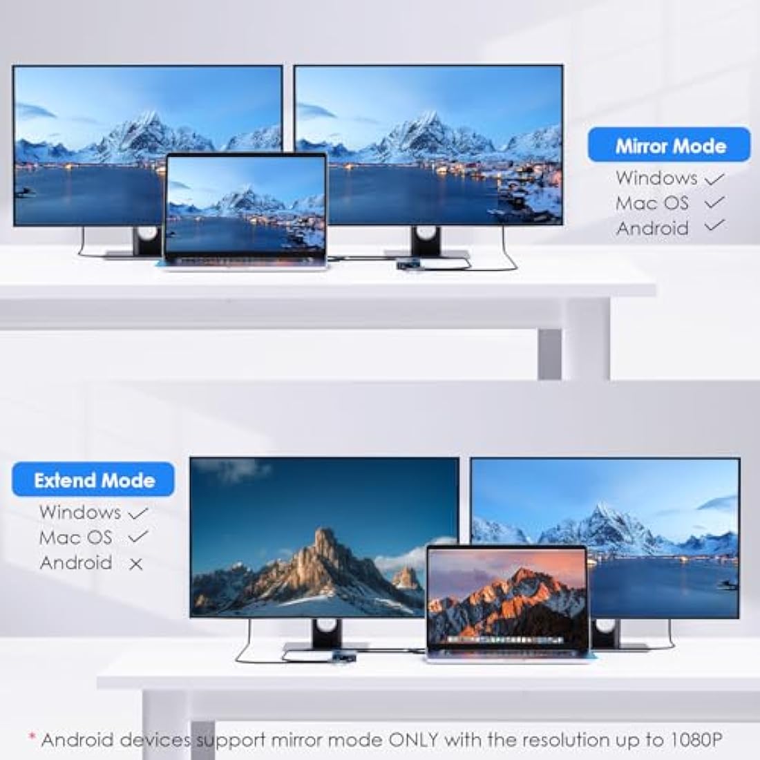 Wavlink USB-C to Dual HDMI Adapter | 4K 60Hz DisplayLink for Mac & Windows