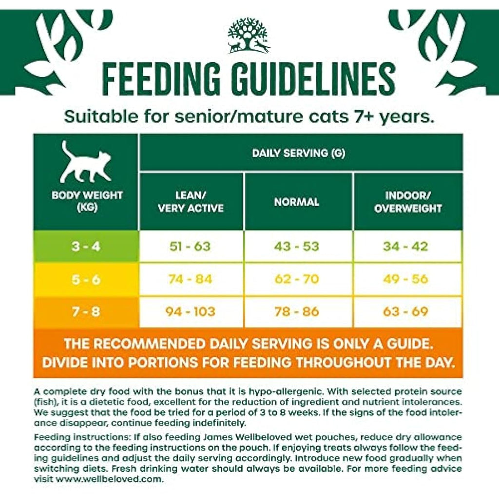 James Wellbeloved Senior Fish Dry Cat Food – Hypoallergenic 4kg Bag