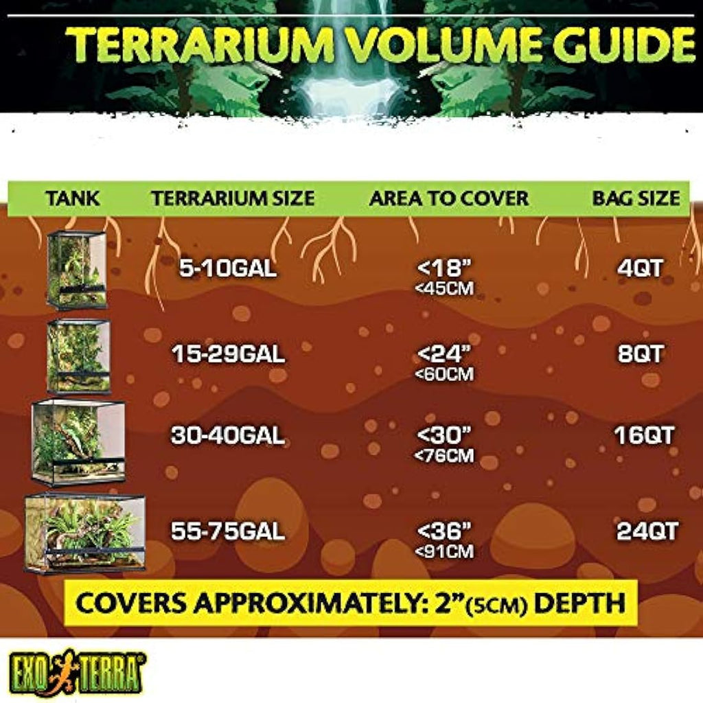 Exo Terra Plantation Soil - Natural Terrarium Substrate, 8.8 Litre