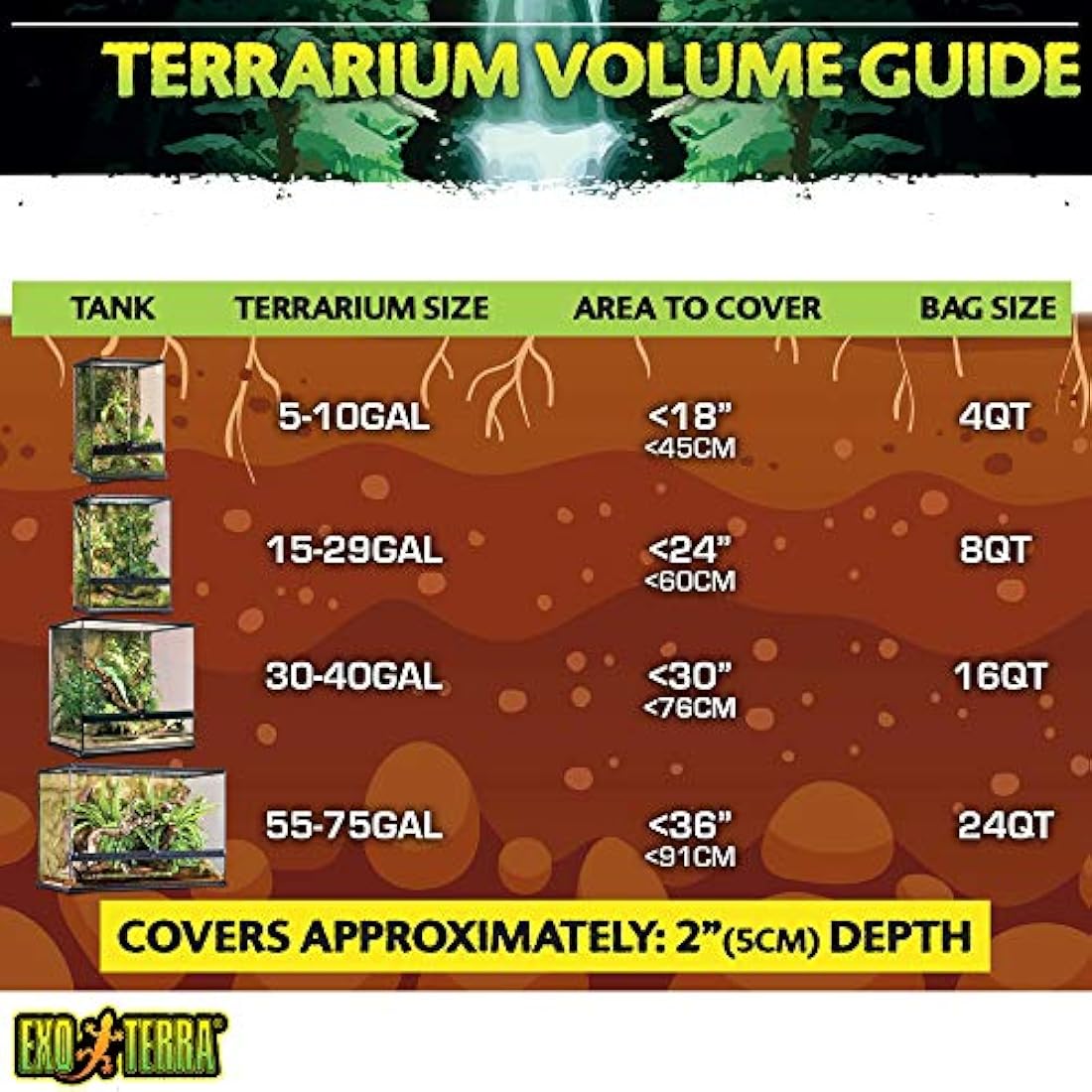 Exo Terra Plantation Soil - Natural Terrarium Substrate, 8.8 Litre