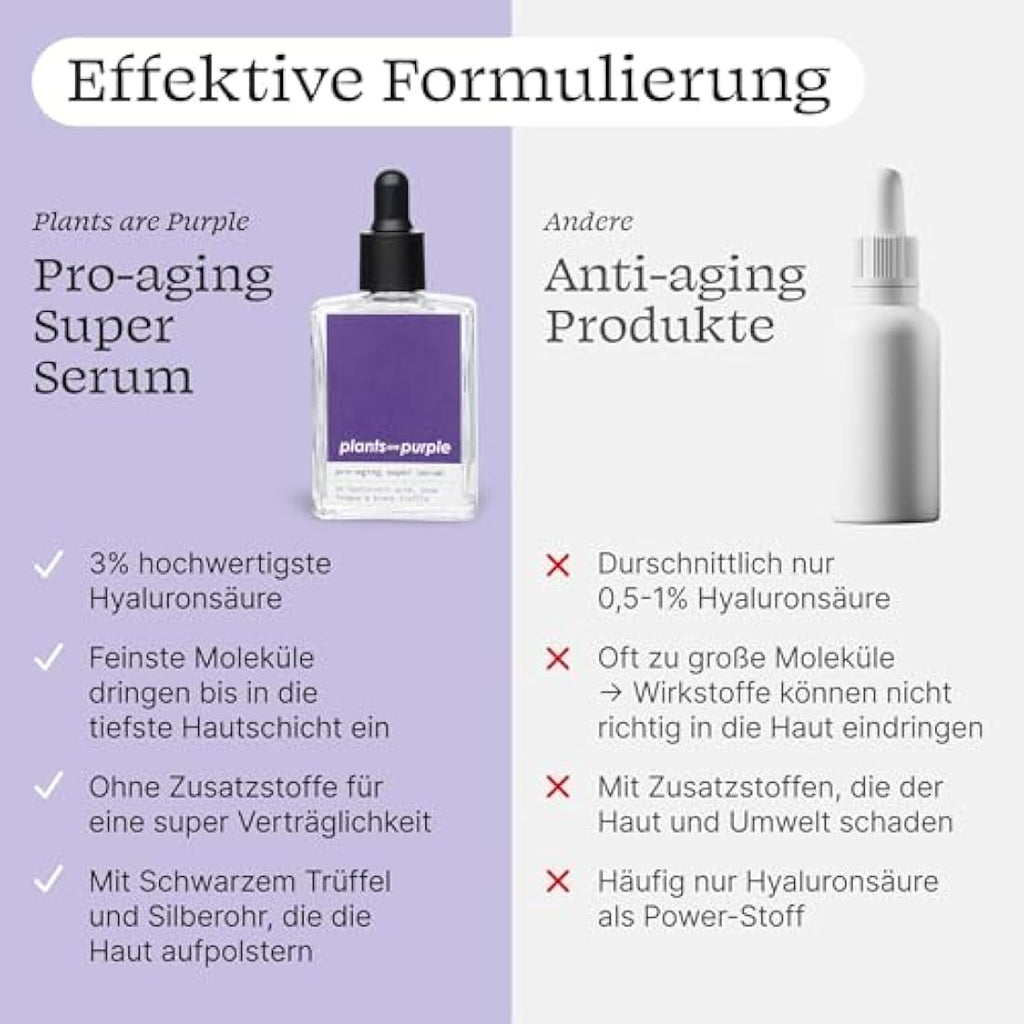 Plants Are Purple Pro-Aging Serum – Hyaluronic Acid & Vitamin C Face Serum
