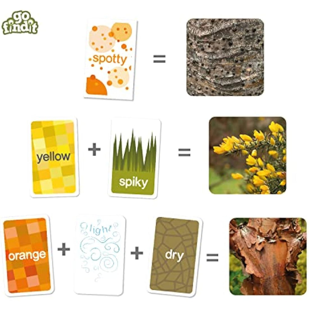 gofindit too Outdoor Nature Scavenger Hunt Card Game for Kids & Families