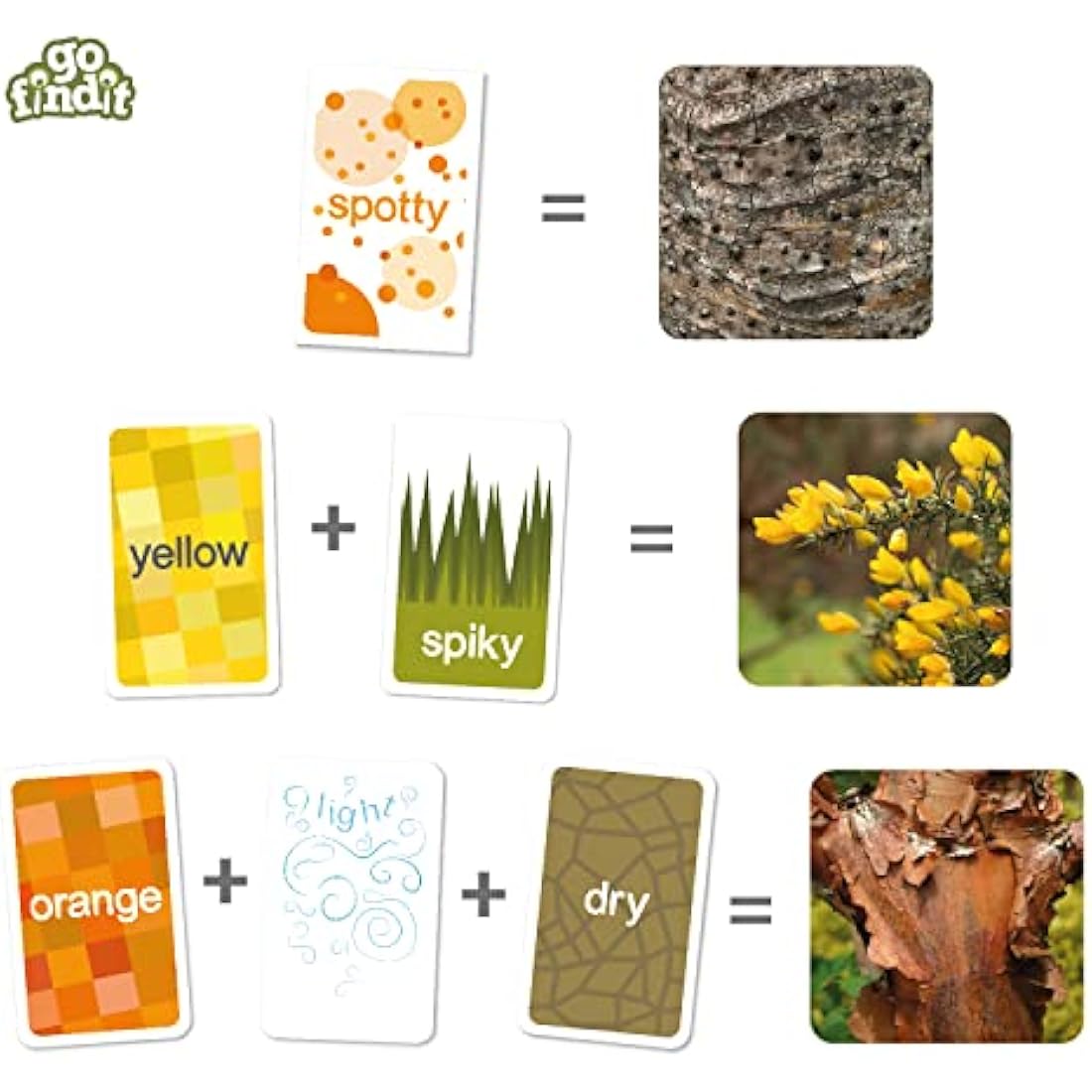 gofindit too Outdoor Nature Scavenger Hunt Card Game for Kids & Families