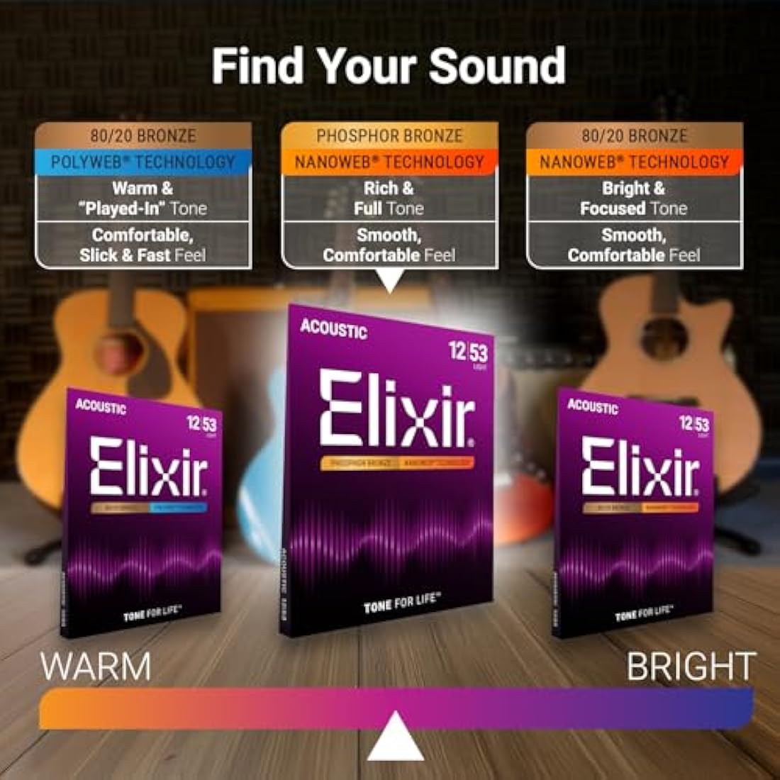 Elixir Phosphor Bronze Acoustic Guitar Strings | Nanoweb Extra Light