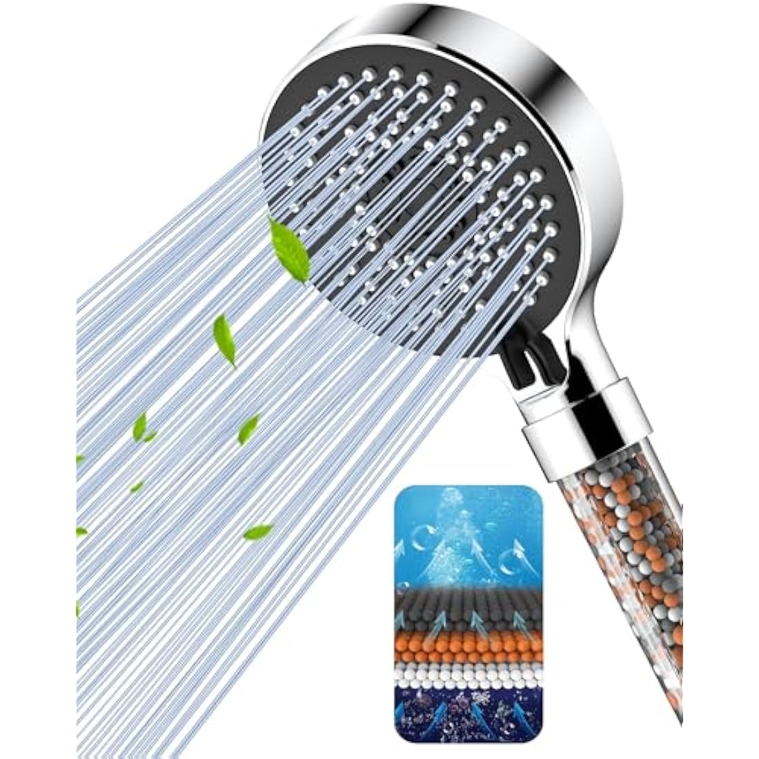Magichome Filter Shower Head | High Pressure 5-Mode Water Softener