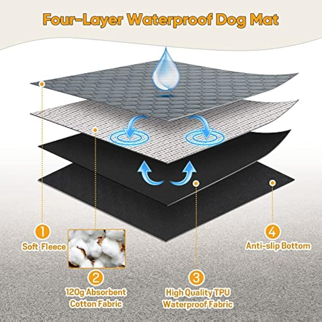 Reusable Dog Training Pads – Washable Waterproof 2-Pack