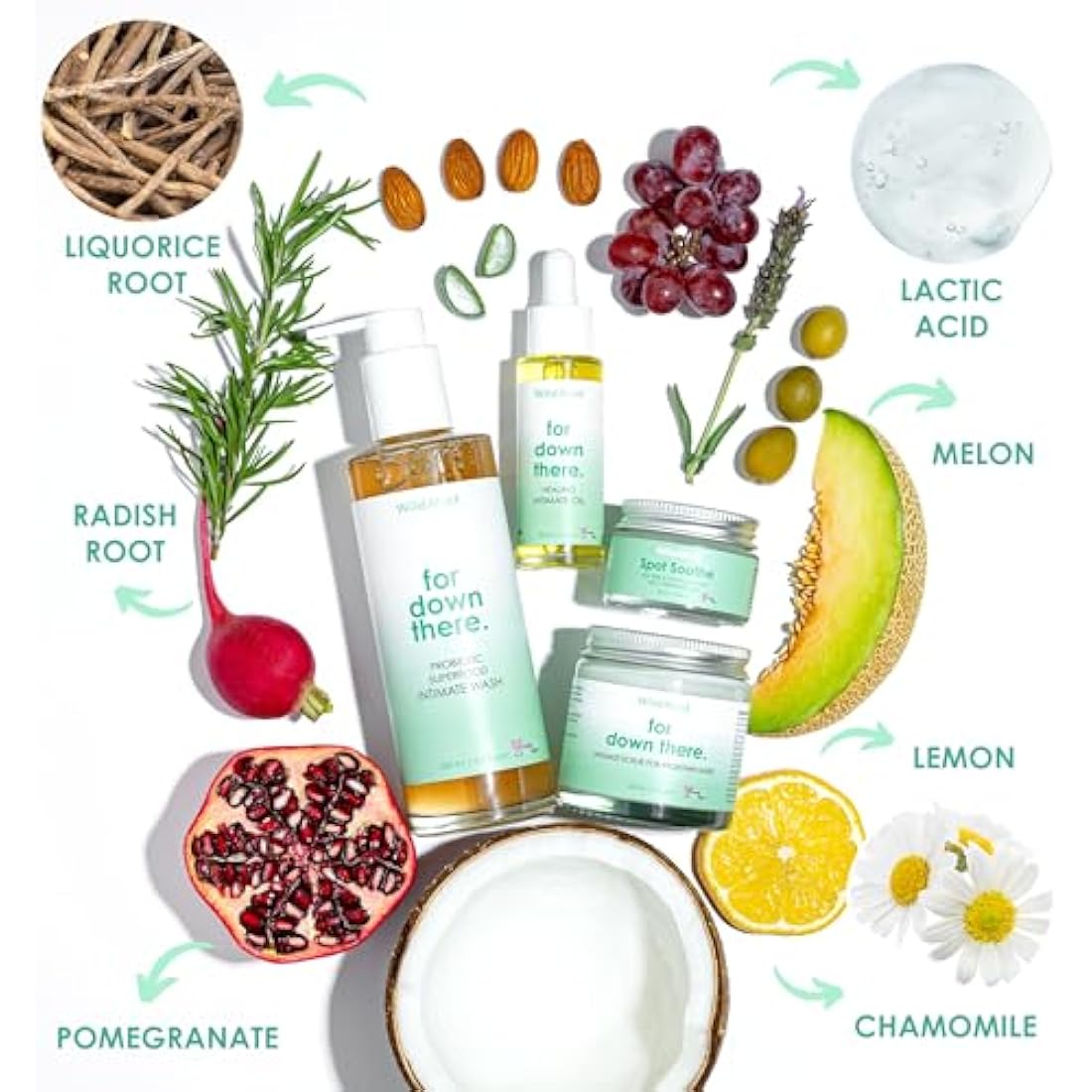 Jolof Store Superfood Intimate Care Kit - 4-Step Ingrown Hair Routine