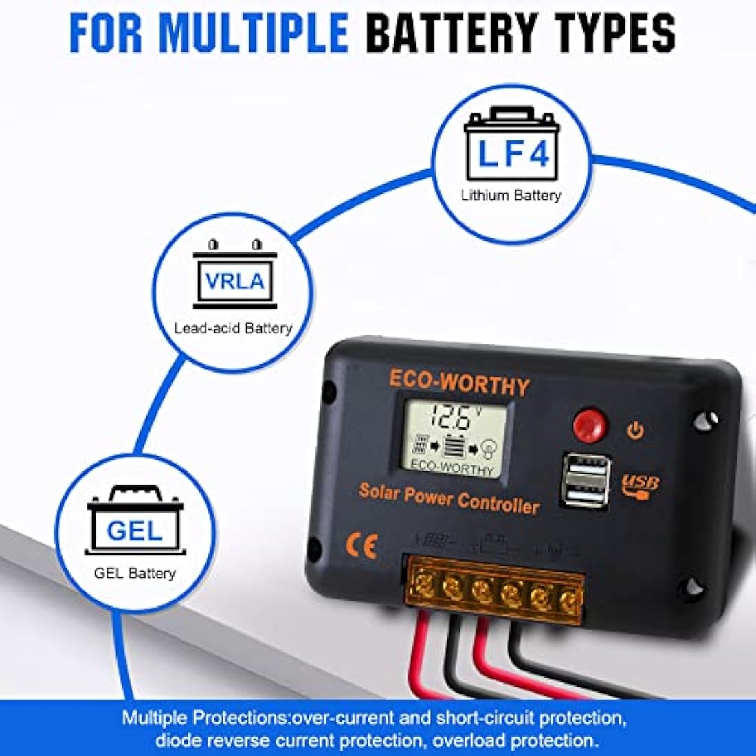 ECO-WORTHY 240W 12V Solar Panel Kit | Monocrystalline Off-Grid System
