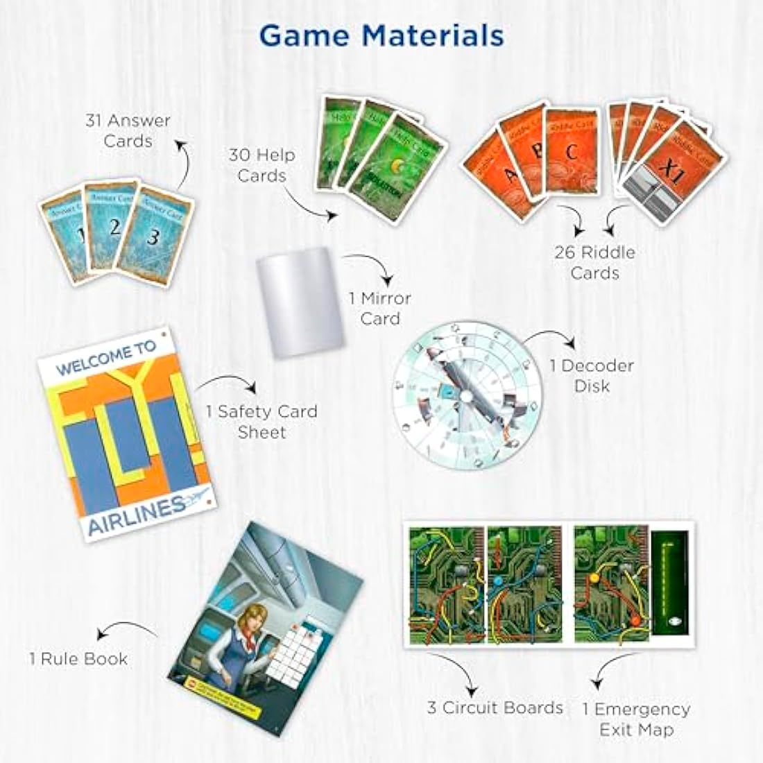 EXIT: The Stormy Flight Escape Room Card Game by Thames & Kosmos
