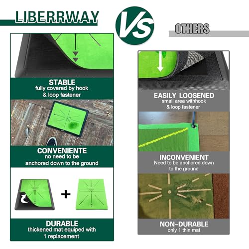 LIBERRWAY Golf Training Mat – Portable Swing Path Analyzer with Replacement