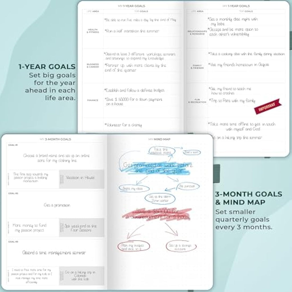 Clever Fox Undated Weekly Planner – A5 Hourly Schedule & Organizer
