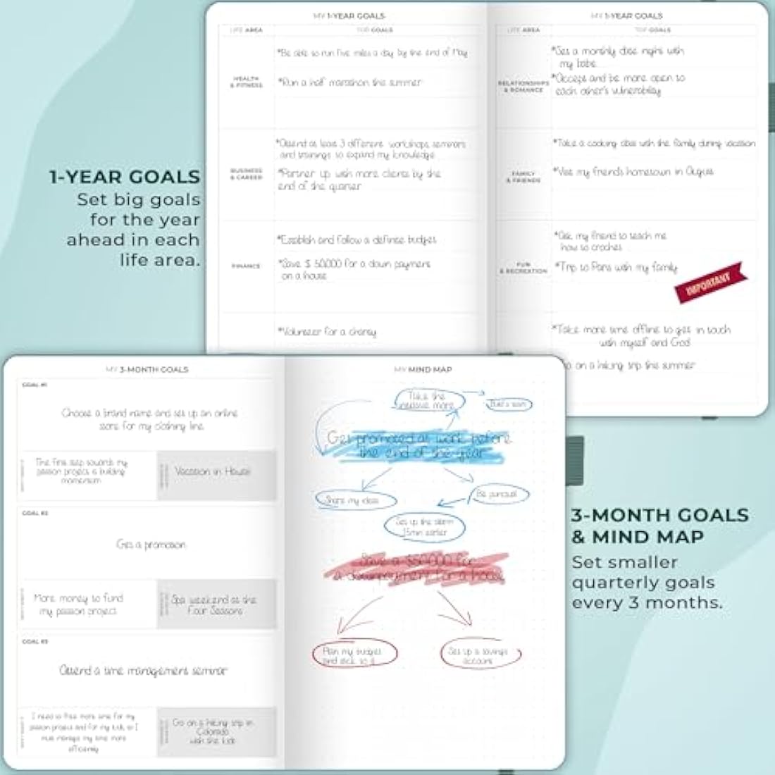 Clever Fox Undated Weekly Planner – A5 Hourly Schedule & Organizer