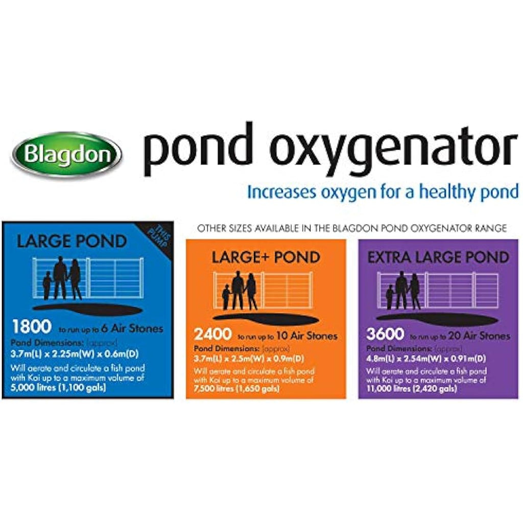 Blagdon Pond Oxygenator 1800 | 6 Outlet Air Pump for 10,000L Ponds