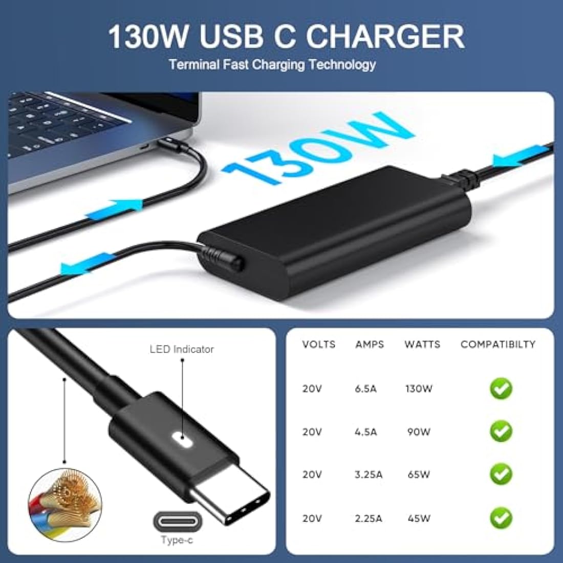 Dell 130W USB C Laptop Charger for XPS 15 17, Precision & Latitude