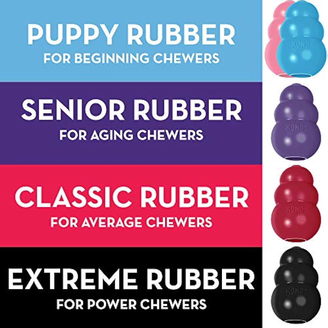KONG Puppy Natural Rubber Teething Toy – Durable Stuffable Chew Toy