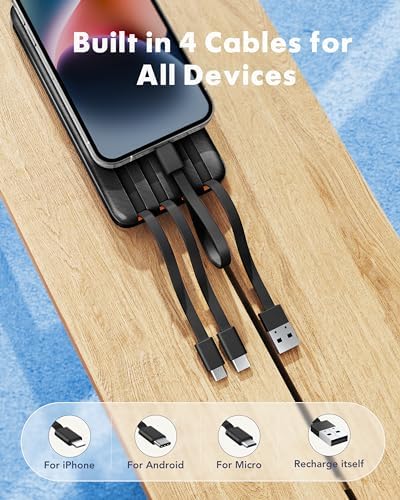 Charmast 20,000mAh Power Bank – 20W Fast Charging Portable Charger