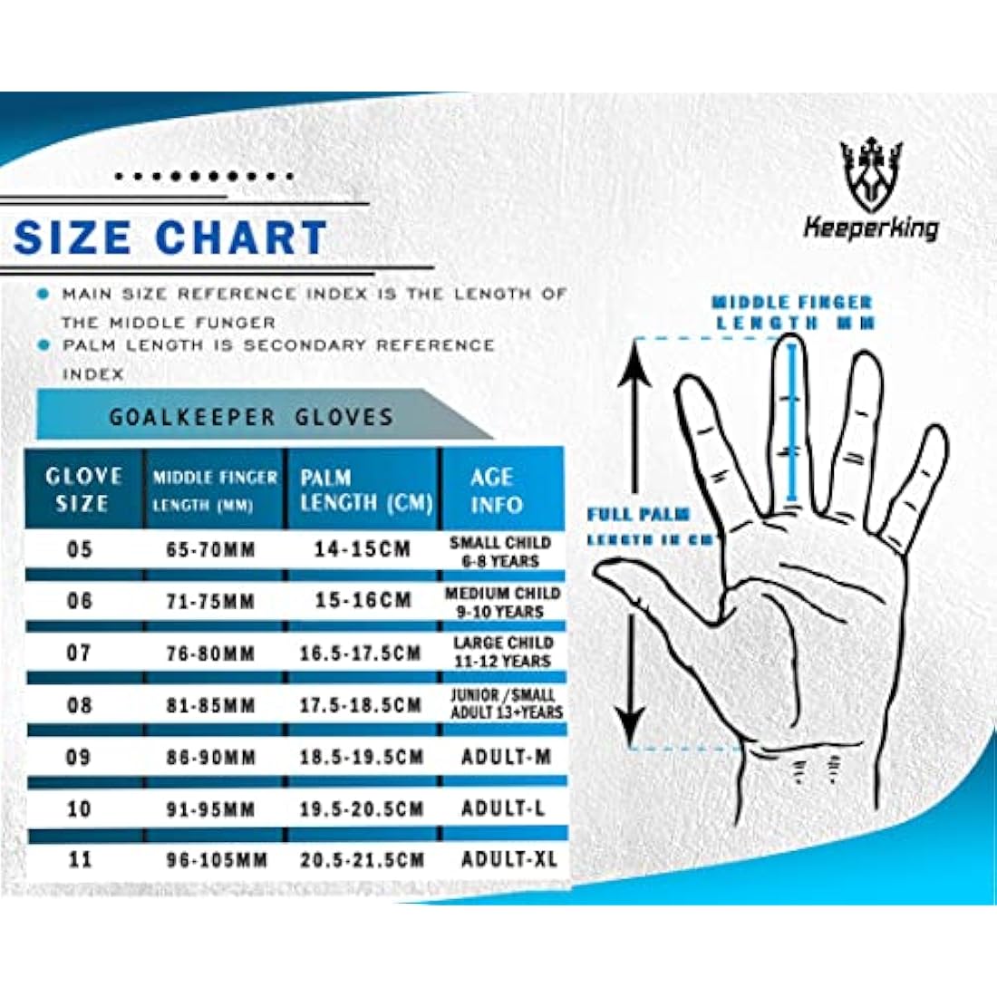 Keeperking Goalkeeper Gloves – Latex Grip with Finger Protection