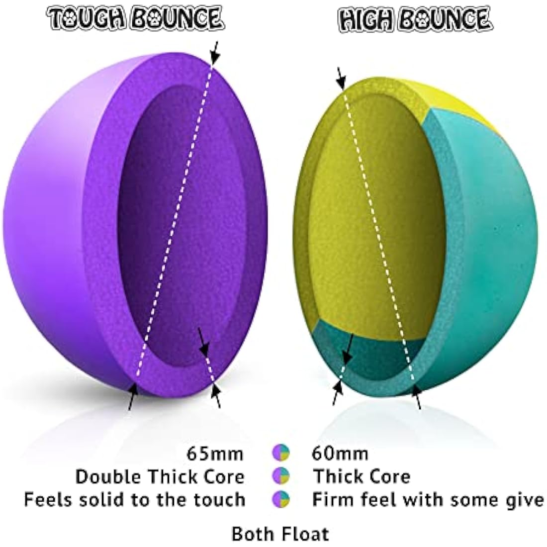 SPORTSPET Tough Bounce Natural Rubber Dog Balls - Durable 4 Pack (65mm)