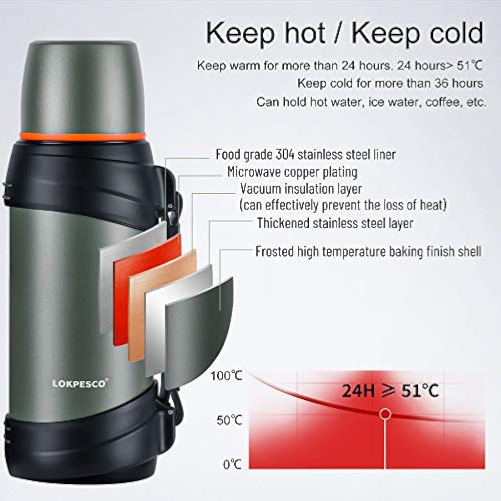 LOKPESCO 2L Stainless Steel Vacuum Insulated Flask with 2 Cups