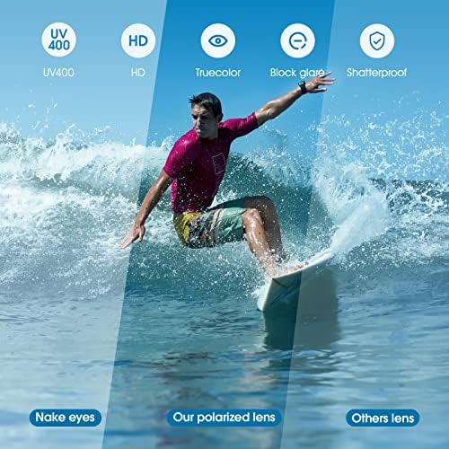 Duduma Polarized Sports Sunglasses – TR90 UV Protection for Men & Women
