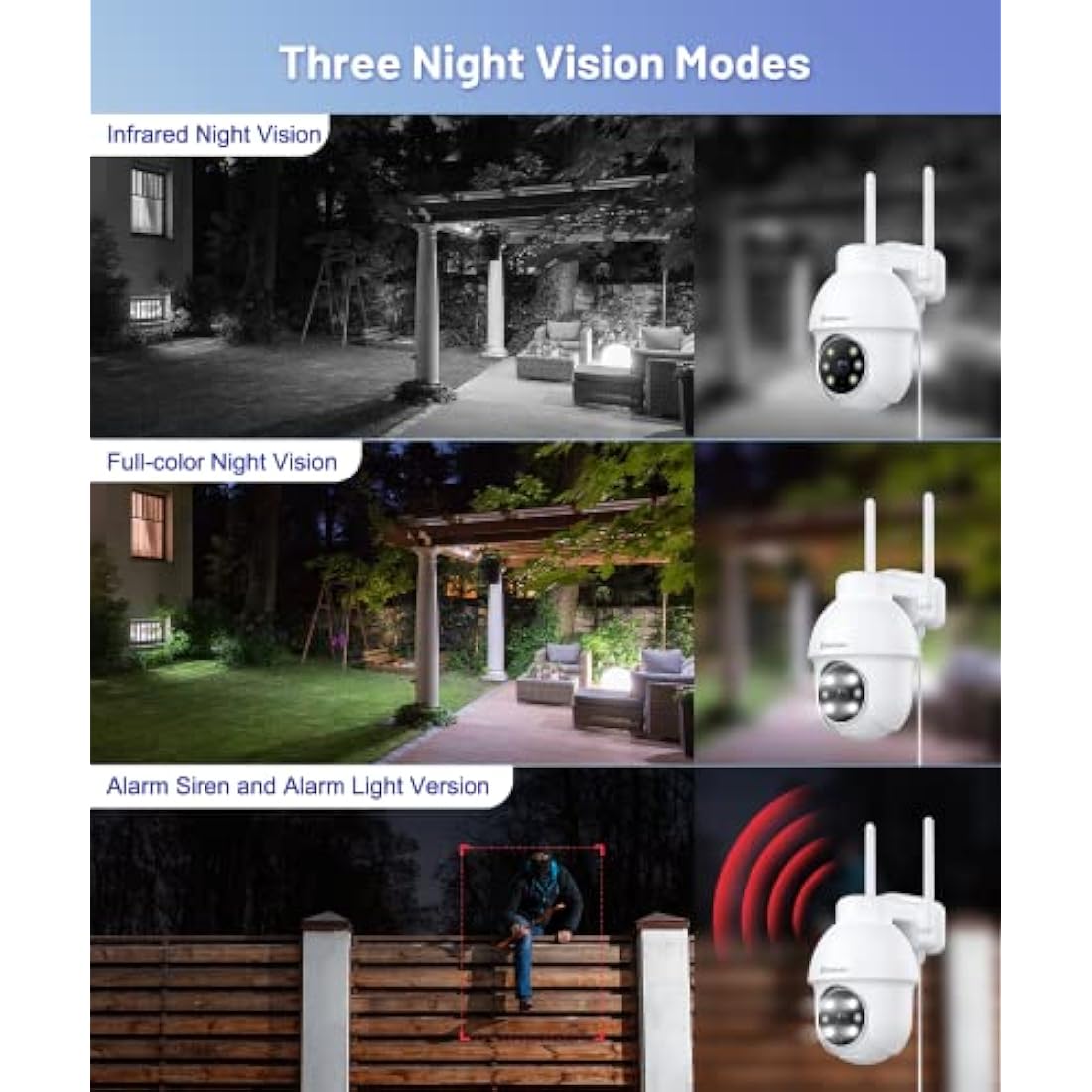 GALAYOU 2K Outdoor Security Camera | 360° Pan-Tilt WiFi CCTV with Night Vision