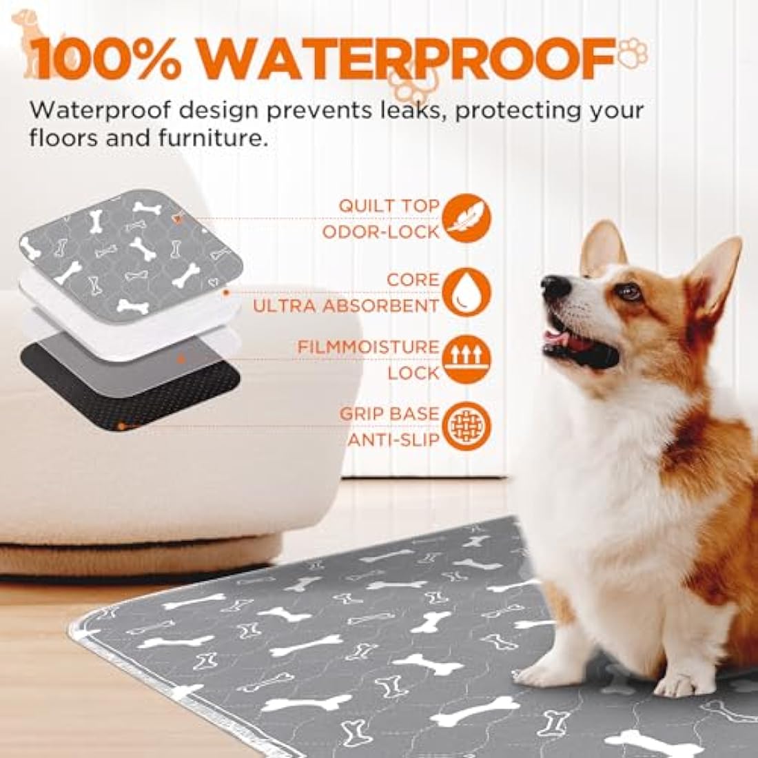 Washable Puppy Pads – 2 Pack Reusable Dog Pee Pads (120x90cm)