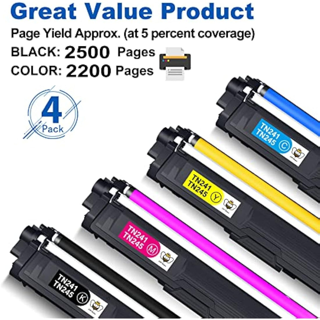 CMYBabee Remanufactured TN241 TN245 Toner for Brother DCP-9020CDW | 4 Pack