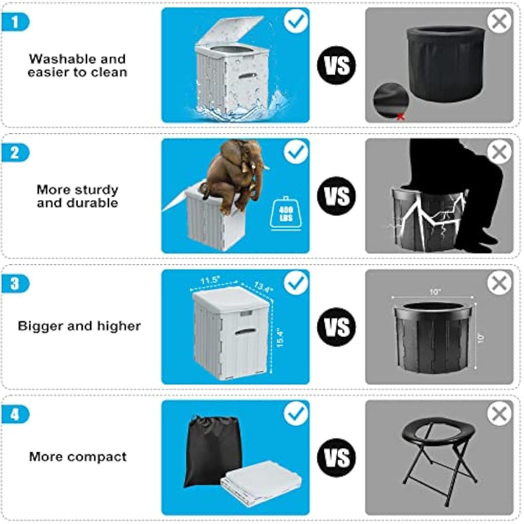 WADEO Extra-Large Portable Camping Toilet | Heavy-Duty Foldable Potty