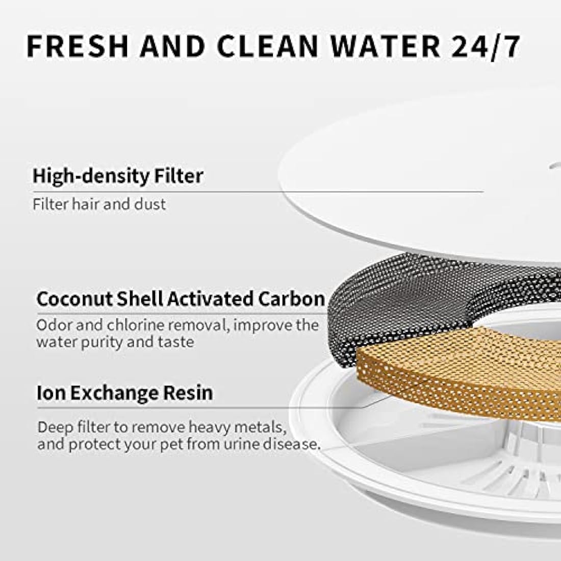 PETKIT EVERSWEET SOLO 2 Cat Water Fountain | 2L Smart Wireless Pump