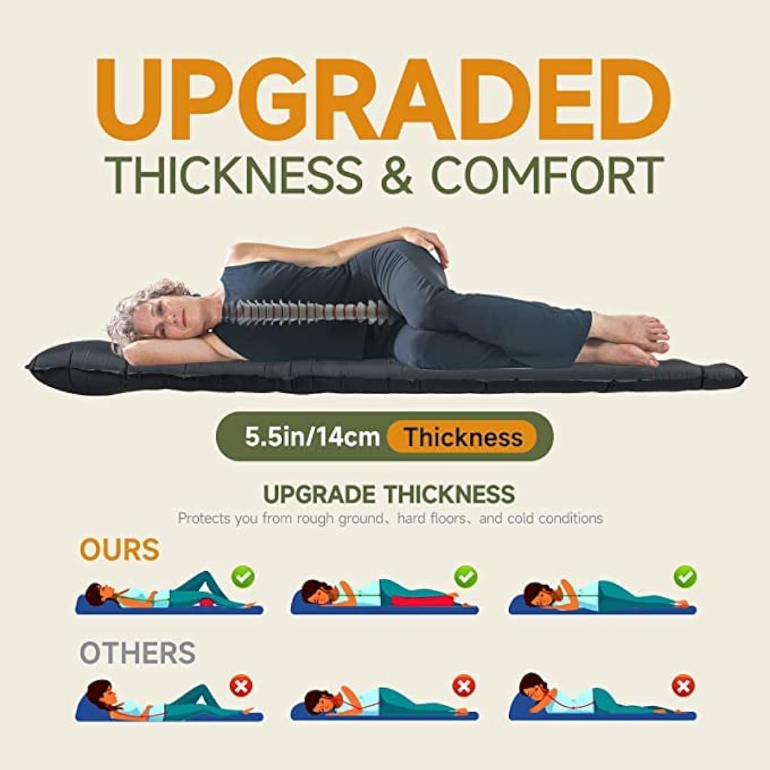 BLUEVER 14cm Self-Inflating Camping Mattress | Waterproof Sleeping Pad