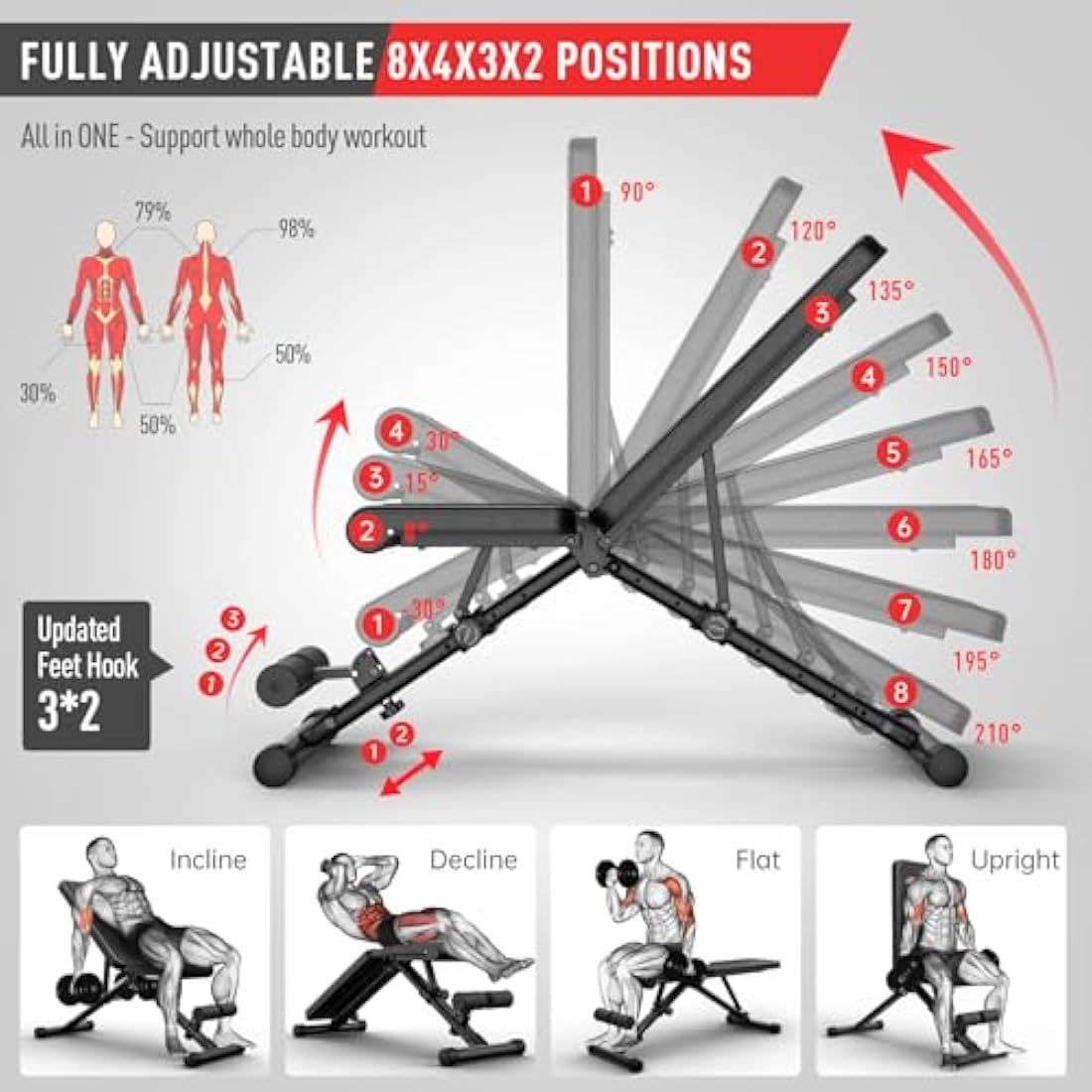 JOROTO MD35 Adjustable Weight Bench – Foldable 700lb Strength Training Bench