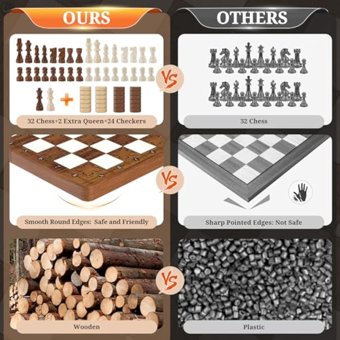 Tumu 16 Inch Magnetic Wooden Chess and Checkers Set - 2 in 1 Travel Board