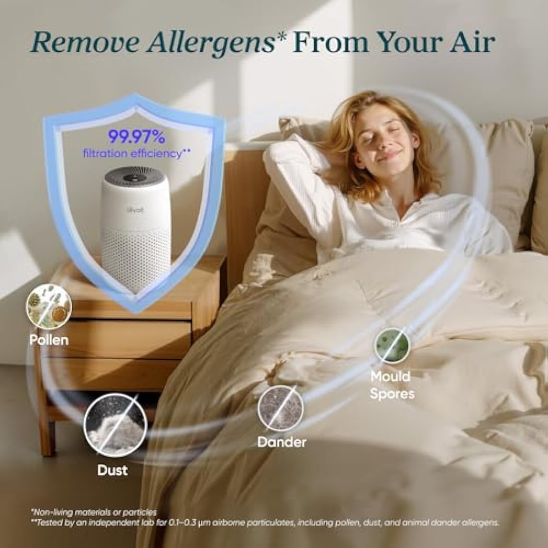 Levoit Core Mini Air Purifier | HEPA Filter with Aromatherapy for Bedroom