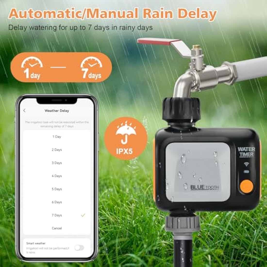 Johgee WiFi Water Timer | Smart Garden Sprinkler Hose Timer with Hub