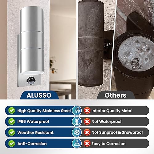 ALUSSO LED Outdoor Wall Light with Motion Sensor | IP65 Stainless Steel
