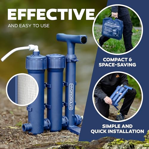 Portable Water Filter | 0.01µm Hand Pump Purification System