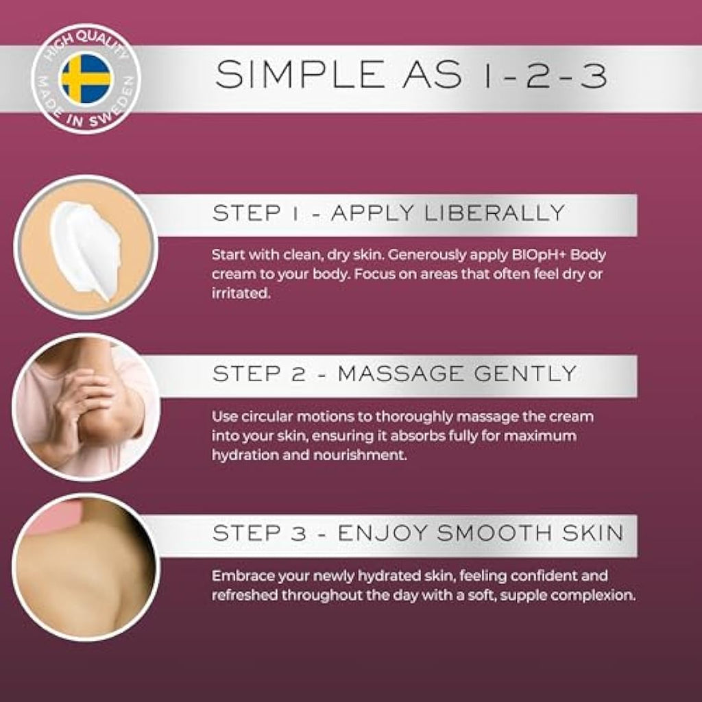 BIOpH+ Intensive Moisturising Body Cream for Eczema & Psoriasis - 500ml
