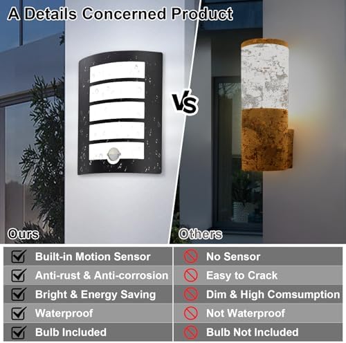 Wondlumi Outdoor Wall Light | PIR Motion Sensor IP44 Waterproof Black