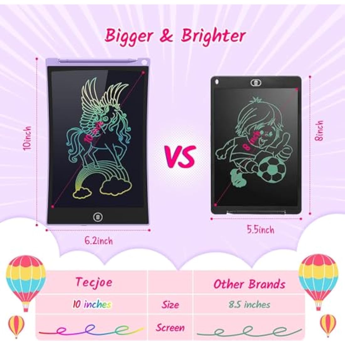 TECJOE 10 Inch LCD Writing Tablet 2-Pack | Colorful Doodle Board for Kids