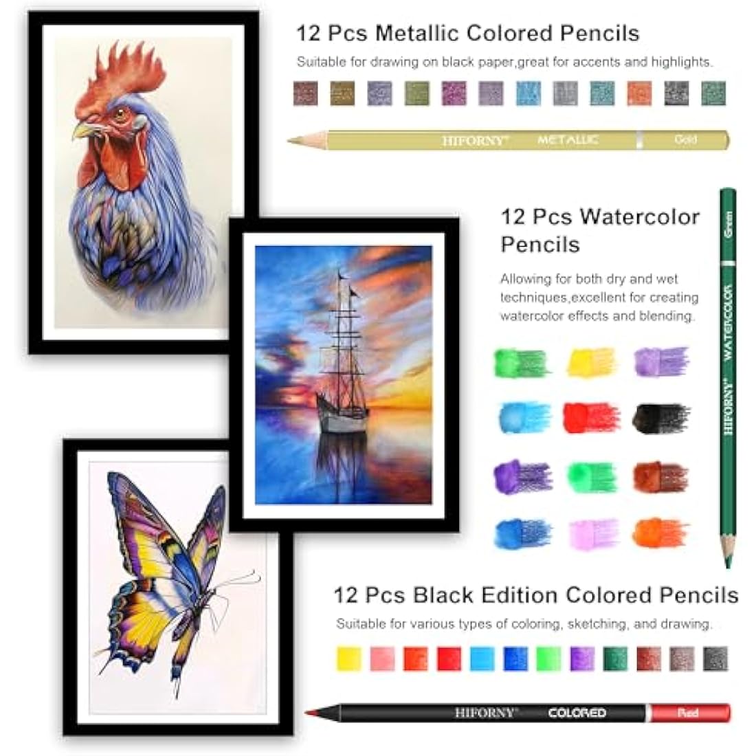 HIFORNY 100-Piece Professional Drawing & Sketching Set with Sketchbook
