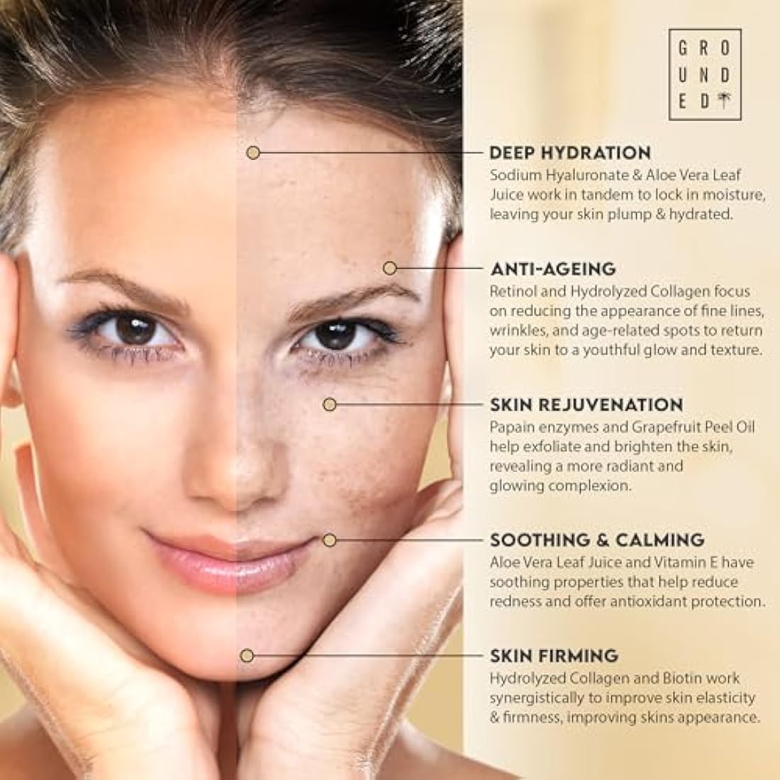 Grounded Body Retinol & Collagen Anti-Aging Face Gel for Fine Lines
