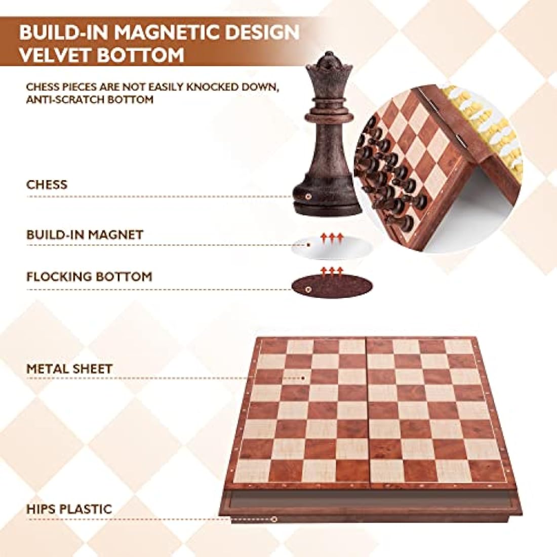 Peradix 2-in-1 Magnetic Chess and Checkers Set – Folding Travel Board