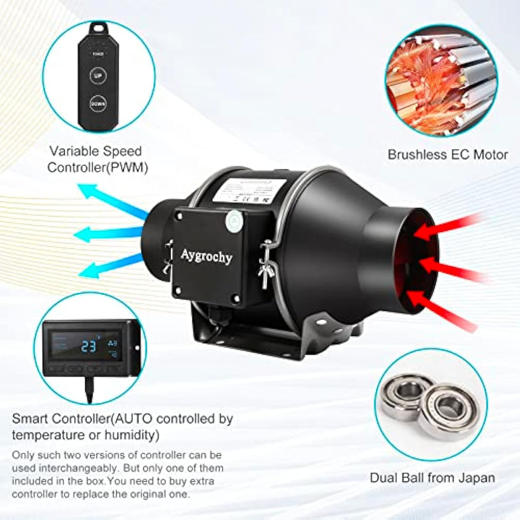 Aygrochy 6” Inline Duct Fan with Smart Temperature Humidity Controller
