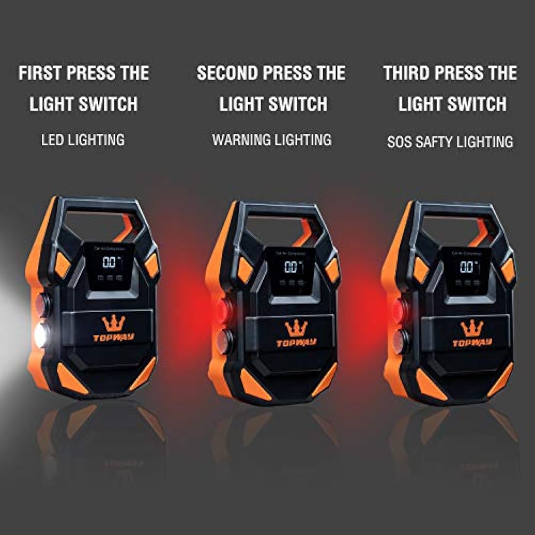 TOPWAY 12V Digital Tyre Inflator – 150 PSI Air Compressor with SOS Light
