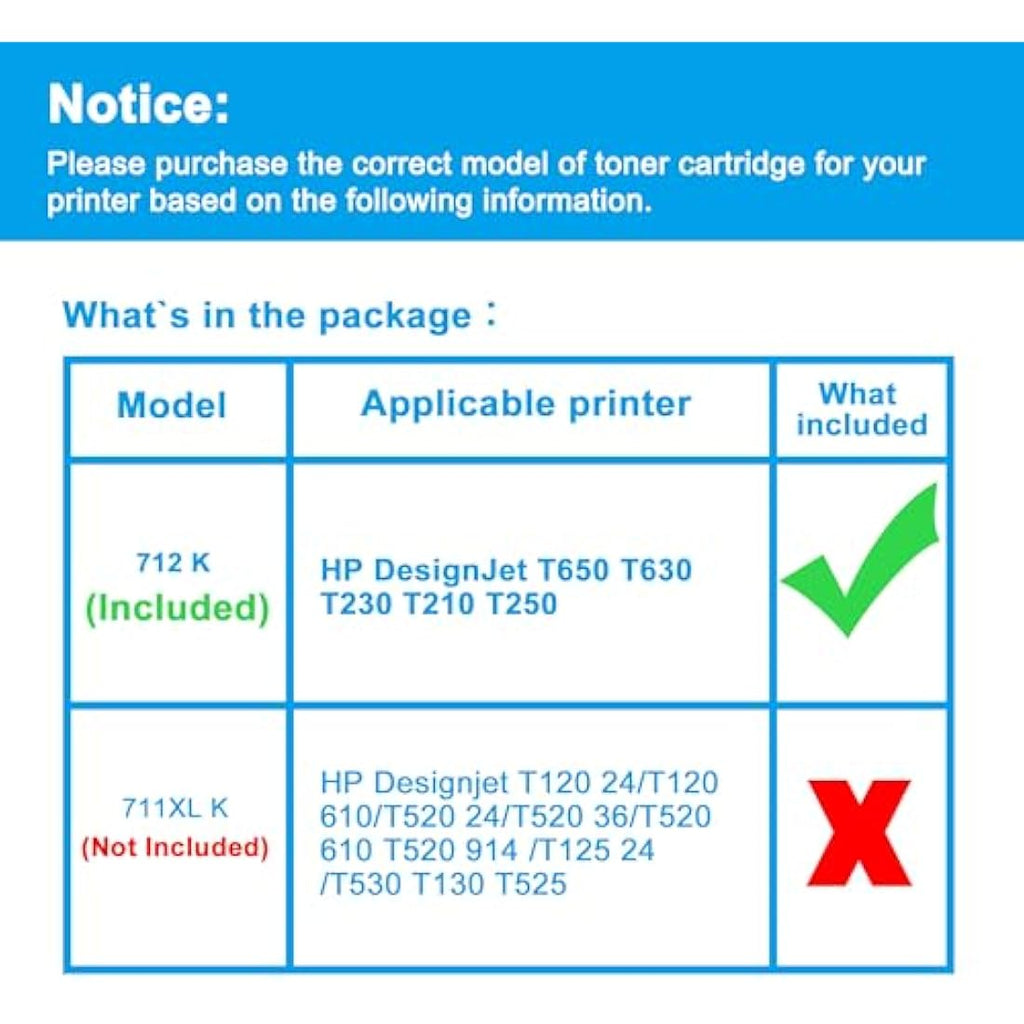 LCL 712XL Black Ink Cartridge for HP DesignJet T650 T630 T250 (2-Pack)